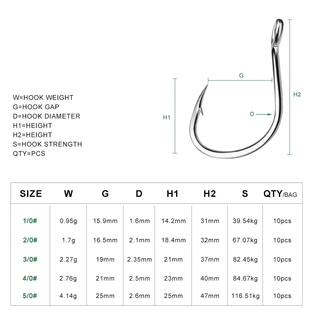 リングアイ釣り針釣りフックシルバー有刺鉄線サークルフックフラ - Fishing Hook Barbless のレビューと価格