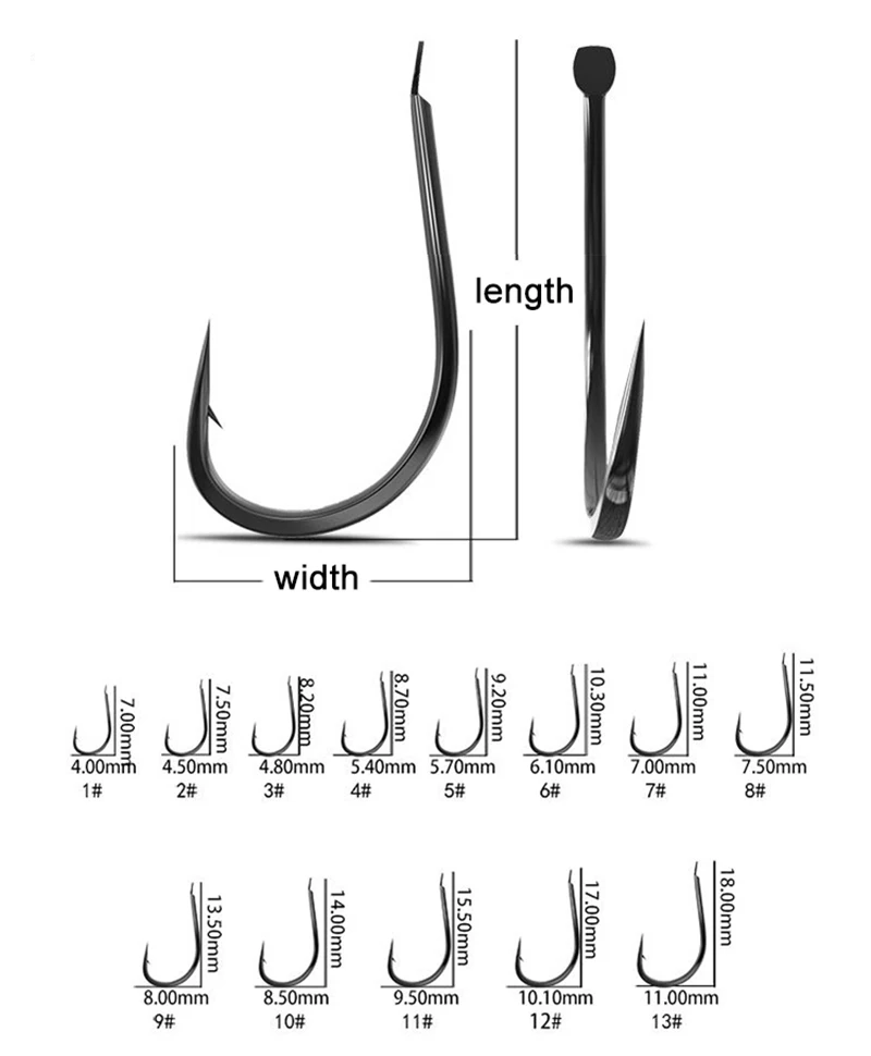 50 個の小さな釣りフック高炭素鋼淡水サイズ 1 - 13  - Fishing Hook Barbless のレビューと価格